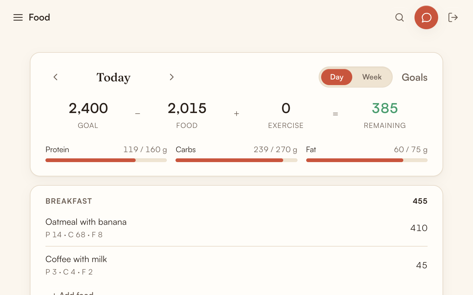 Food diary with breakfast, lunch, dinner and snacks